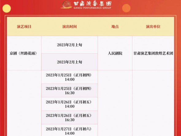 2022年12月31日—2023年2月5日 | 甘肅演藝集團2023年新春演出季重磅來襲！